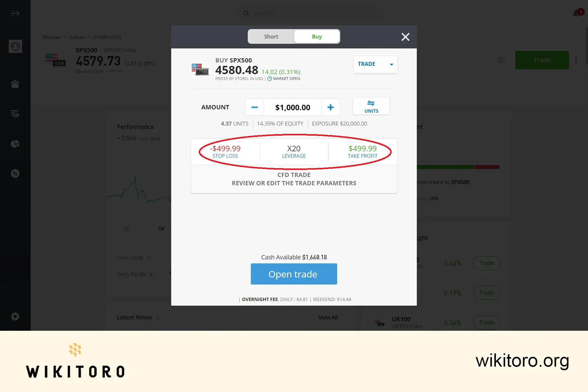 Impostazione dei parametri di trading eToro S&P 500