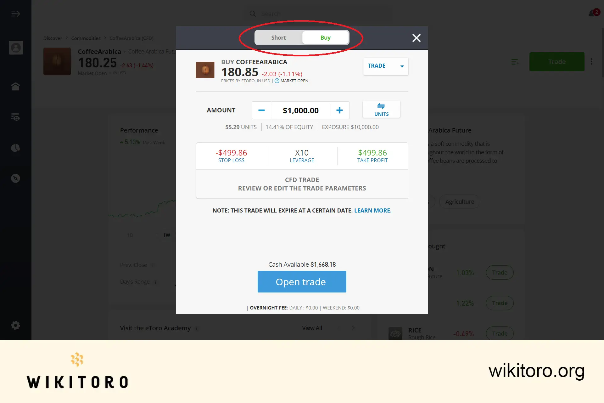 Acquistare caffè arabica su eToro