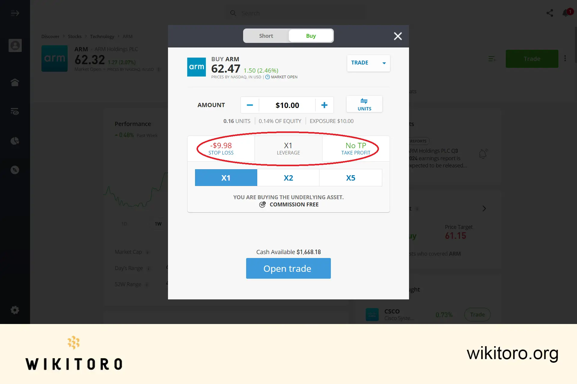 Acquisto di azioni Arm su eToro