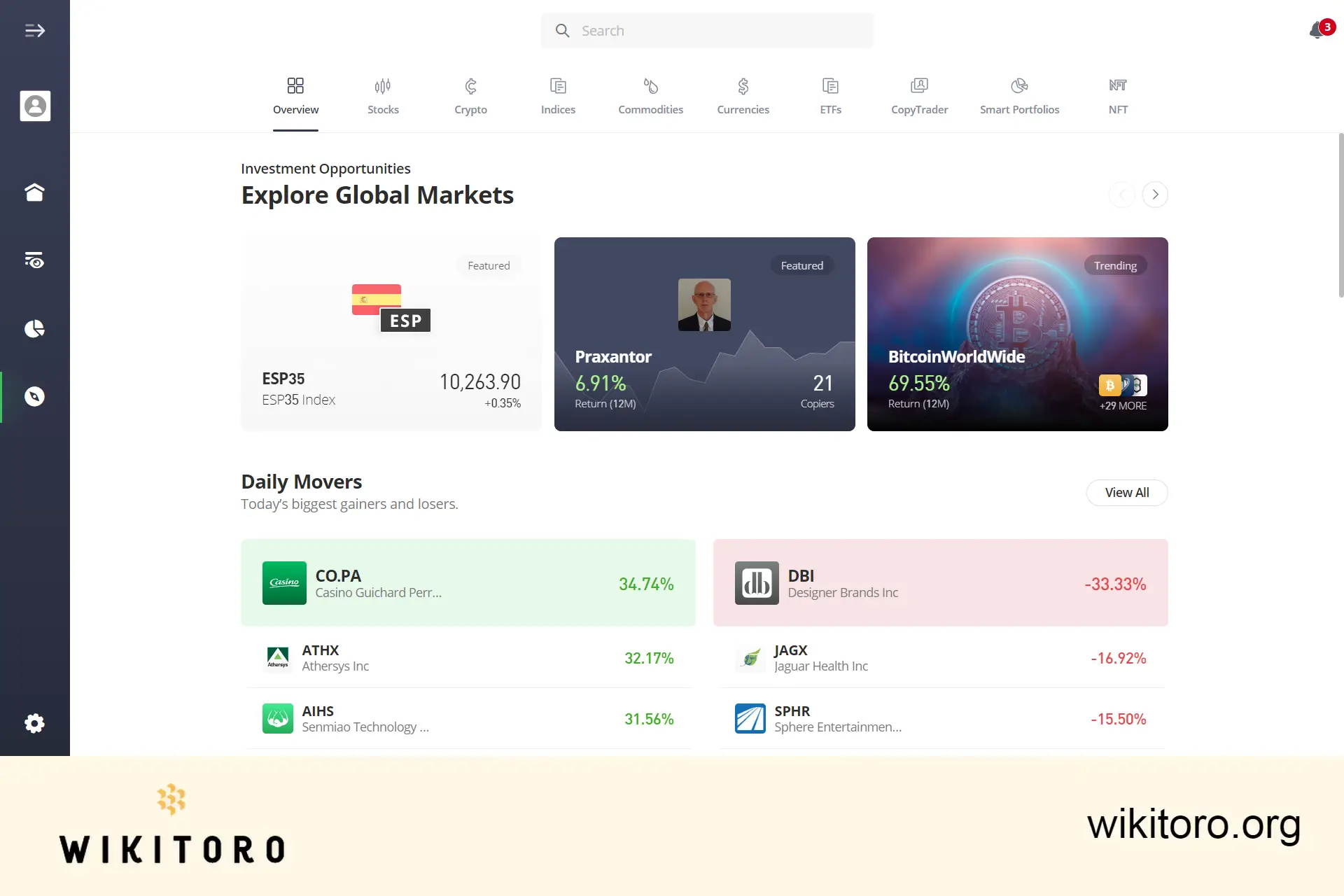 Pagina di trading di eToro Discover
