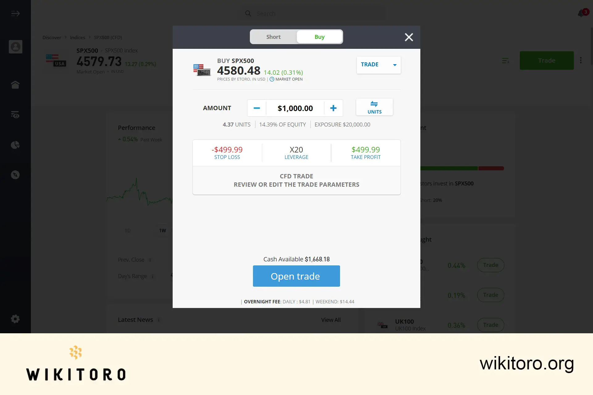 Comprare S&P 500 su eToro